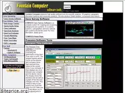 Sites similar to fountainware.com