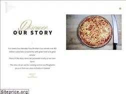 Sites similar to fourbrotherspizzainn.com