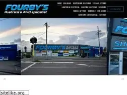 Sites similar to fourbys.com.au