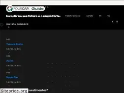 Sites similar to fourcap.net