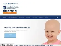 Sites similar to fourdiamonds.org