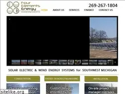Sites similar to fourelements-energy.com