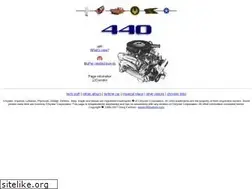 Sites similar to fourforty.com