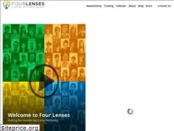 Sites similar to fourlenses.com