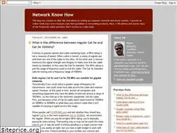 Sites similar to fourpair.blogspot.com