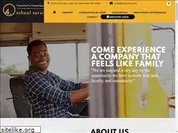 Sites similar to fourpointo.com