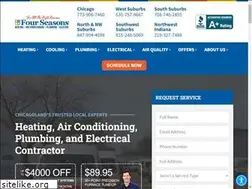 Sites similar to fourseasons-windows.com