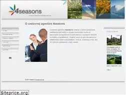 Sites similar to fourseasons.sk