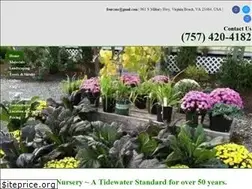 Sites similar to fourseasonsnursery.biz