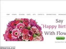 Sites similar to foursf.com