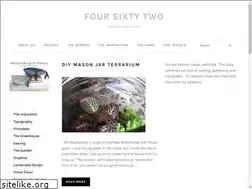 Sites similar to foursixtytwo.com