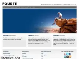 Sites similar to fourte.com