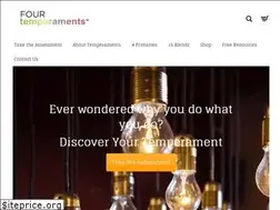 Sites similar to fourtemperaments.com