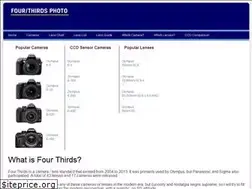 Sites similar to fourthirdsphoto.com