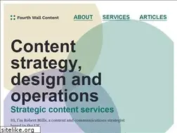 Sites similar to fourthwallcontent.com