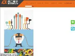 Sites similar to fourtwo.com.tw