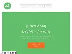 Sites similar to fourtytwo.agency