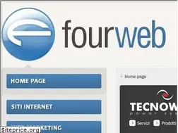 Sites similar to fourweb.net