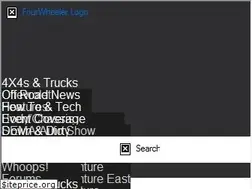 Sites similar to fourwheeler.com