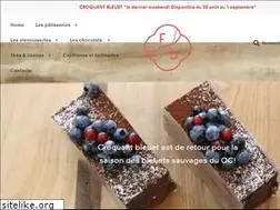 Sites similar to fousdesserts.com