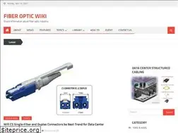 Sites similar to fowiki.com