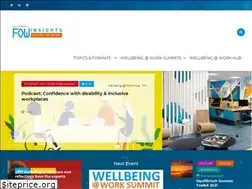 Sites similar to fowinsights.com