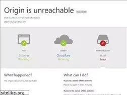 Sites similar to fowlervalue.com