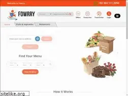 Sites similar to fowrry.com