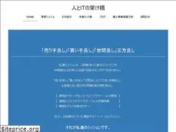 Sites similar to fox-system-engineering.com