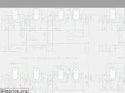 Sites similar to fox51.de