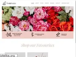 Sites similar to foxandrabbit.com.au