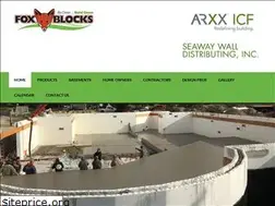Sites similar to foxblocksny.com