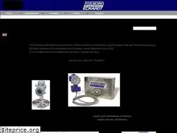 Sites similar to foxboro-eckardt.de