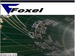 Sites similar to foxel.pl