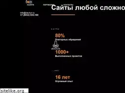 Sites similar to foxel.ru