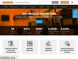Sites similar to foxon.cz