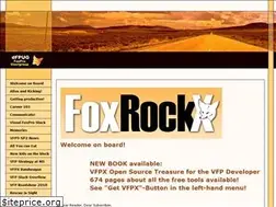 Sites similar to foxrockx.com