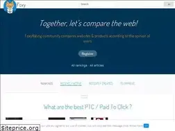 Sites similar to foxyrating.com