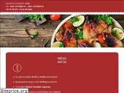 Sites similar to fozelekhaz.hu