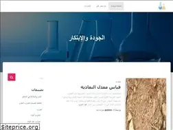 Sites similar to fozlab.com