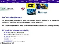 Sites similar to foztrading.com