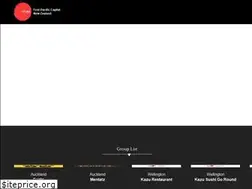 Sites similar to fpcnz.co.nz