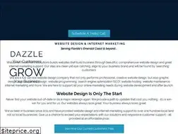 Sites similar to fpesolutions.com