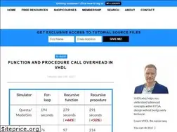 Sites similar to fpgawhiz.com