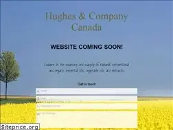 Sites similar to fpi-america.com