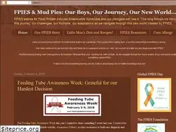 Sites similar to fpiesmudpies.blogspot.com