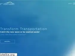Sites similar to fplus.ventures