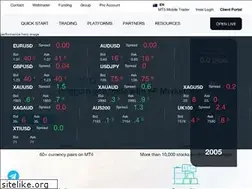 Sites similar to fpmarkets.fr