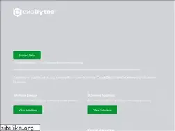 Sites similar to fpmjohor.my