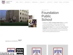 Sites similar to fps.edu.pk